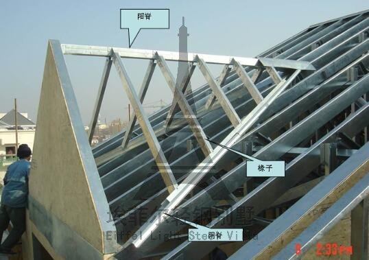 輕鋼別墅支撐結(jié)構(gòu)體系結(jié)構(gòu)圖